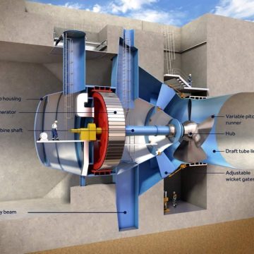 Swansea Bay turbine Cross Section