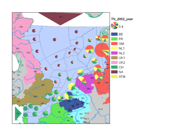 Optimization of the nutrient reduction strategy for the North Sea (left) [Troost et al., 2014]