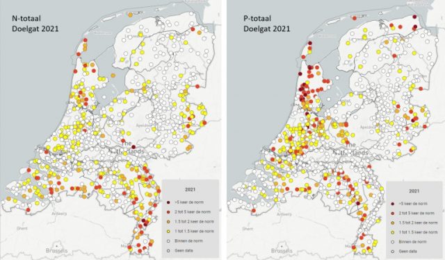 Doelgat (afstand tot de norm) toetsjaar 2021