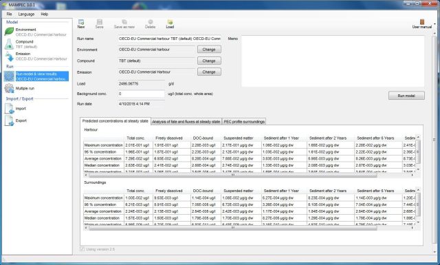 running 04 model and predicted exposure concentrations