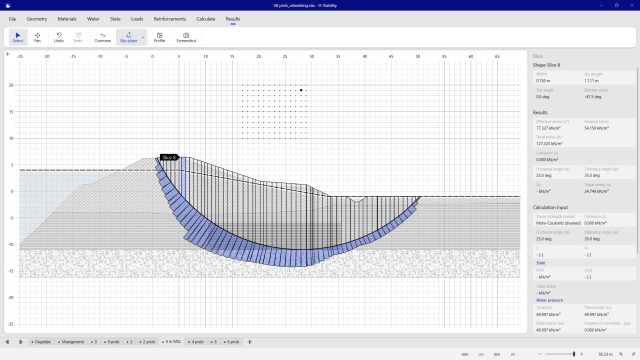 Result D-Stability
