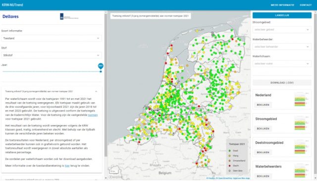 Startpagina KRW-NUTrend.nl