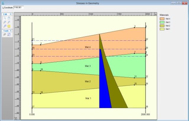 spanningen in de geometrie