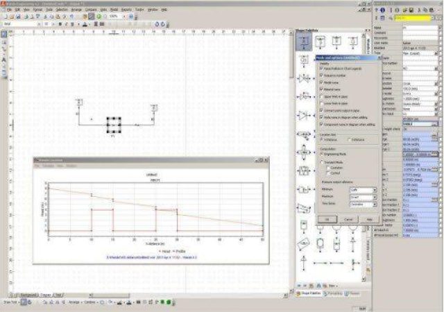 head analysis characteristics SD
