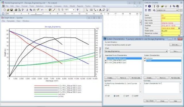 liquid system characteristics