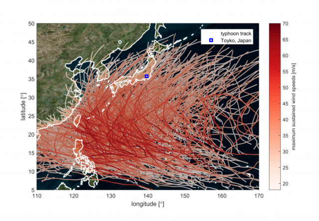 Typhoon 1