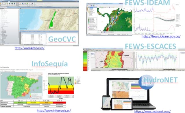 Data sources and technical components of HERMANA
