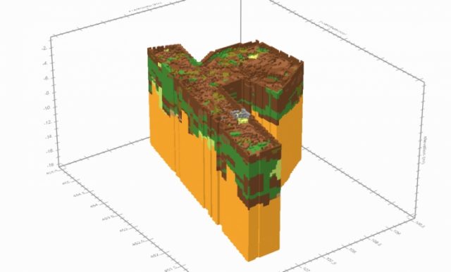Voorbeeld van ondergrondmodel Groene Hart.